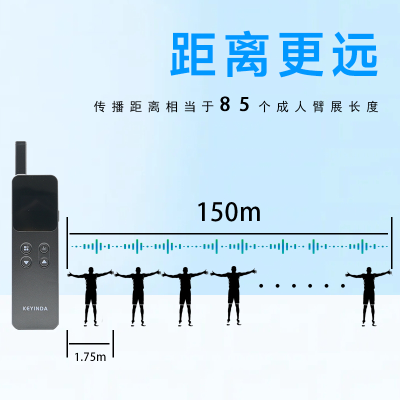 <b>科音達(dá)智慧感應(yīng)講解器：重新定義室內(nèi)外文化體</b>